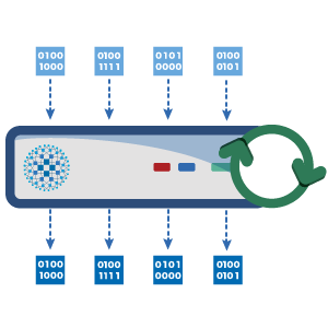 Настройка haproxy centos 8