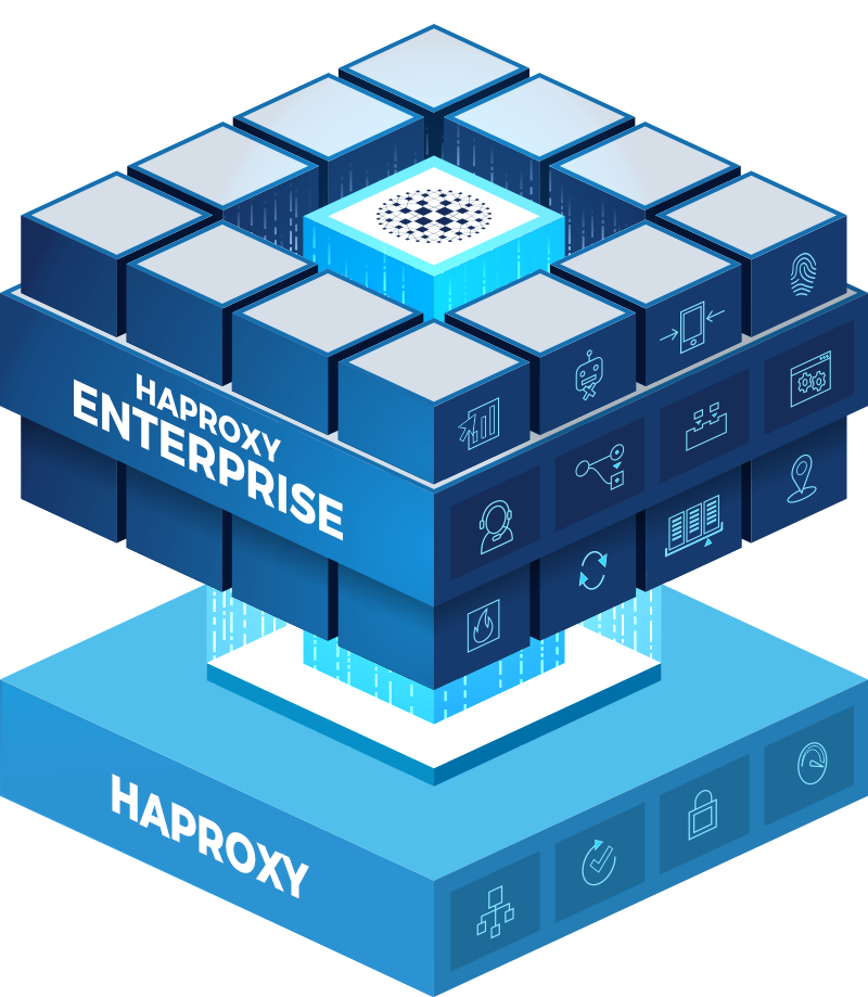 HAProxy Enterprise