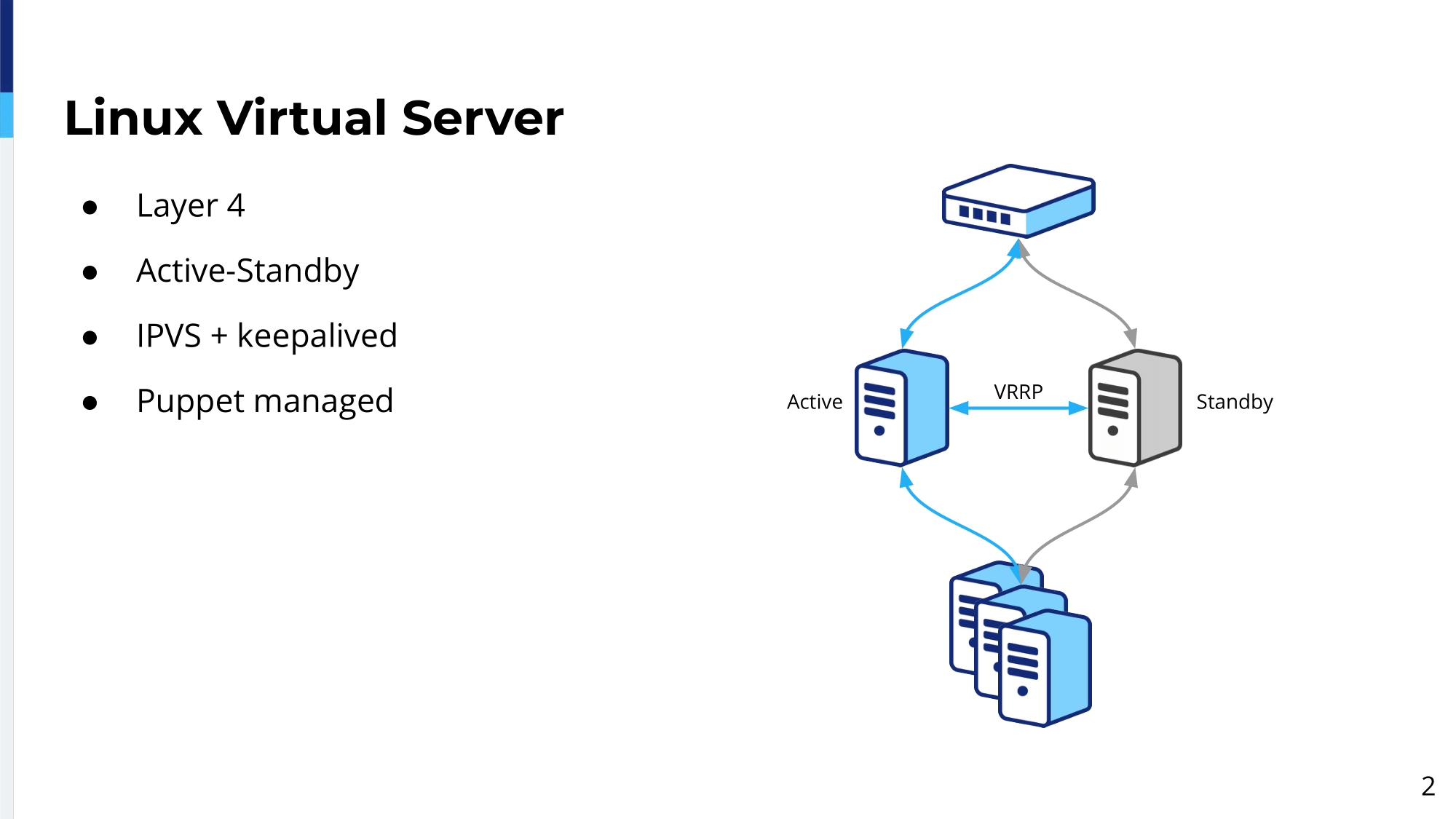 haproxyconf2019_ scaling the edge_how booking.com powers a global application delivery network with haproxy_marcin deranek_1