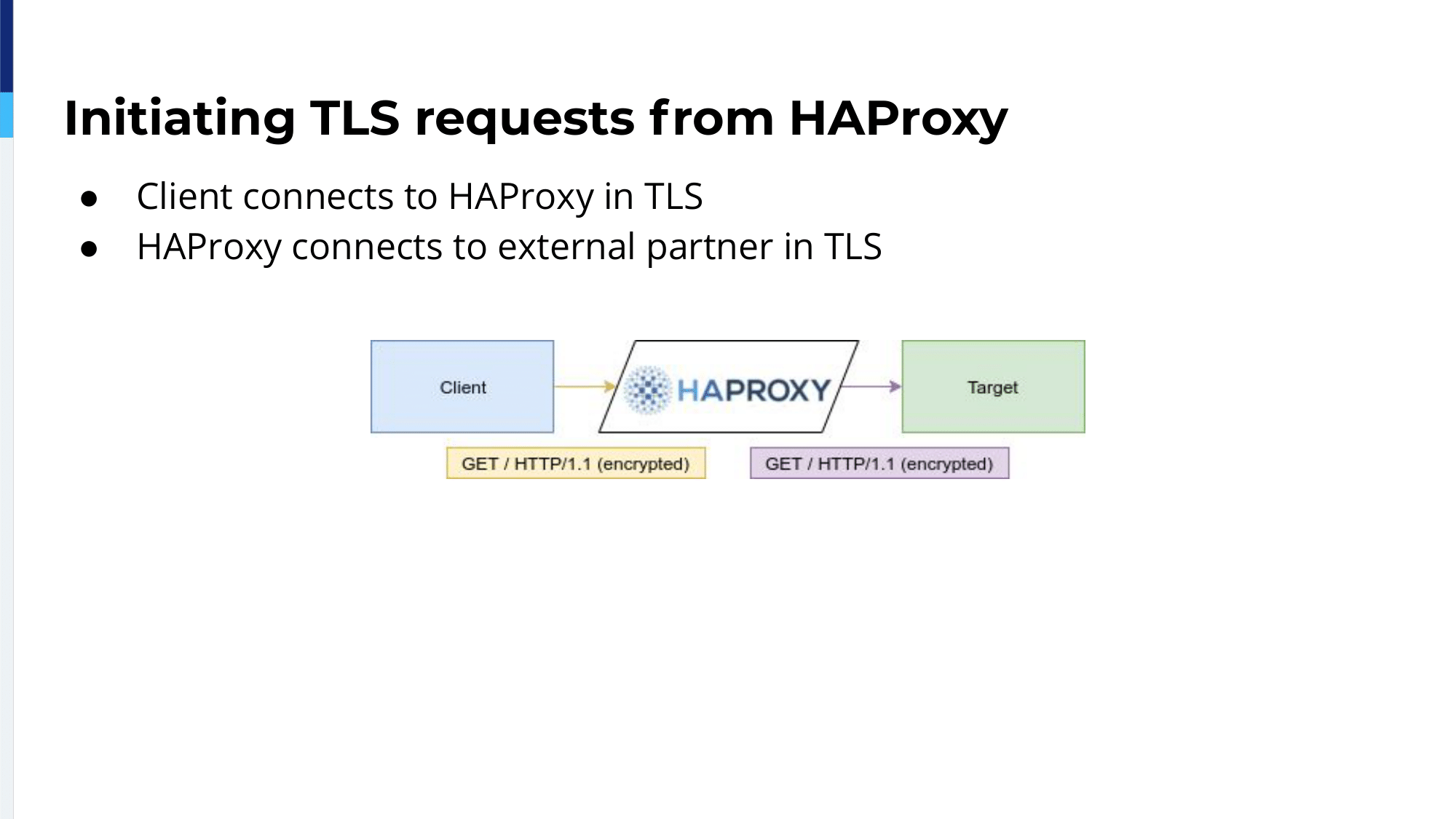 haproxyconf2019_ haproxy as egress controller_julien pivotto_6
