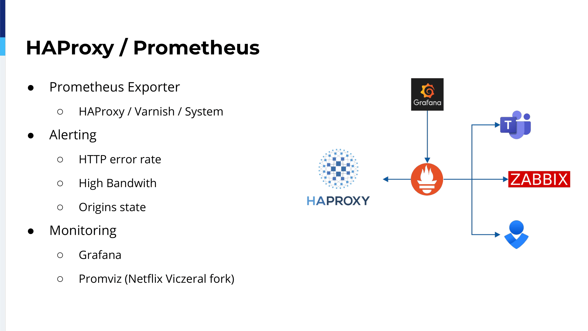 haproxyconf2019_ how oui.sncf built its cdn with haproxy_antonin mellier_nicolas besin_12
