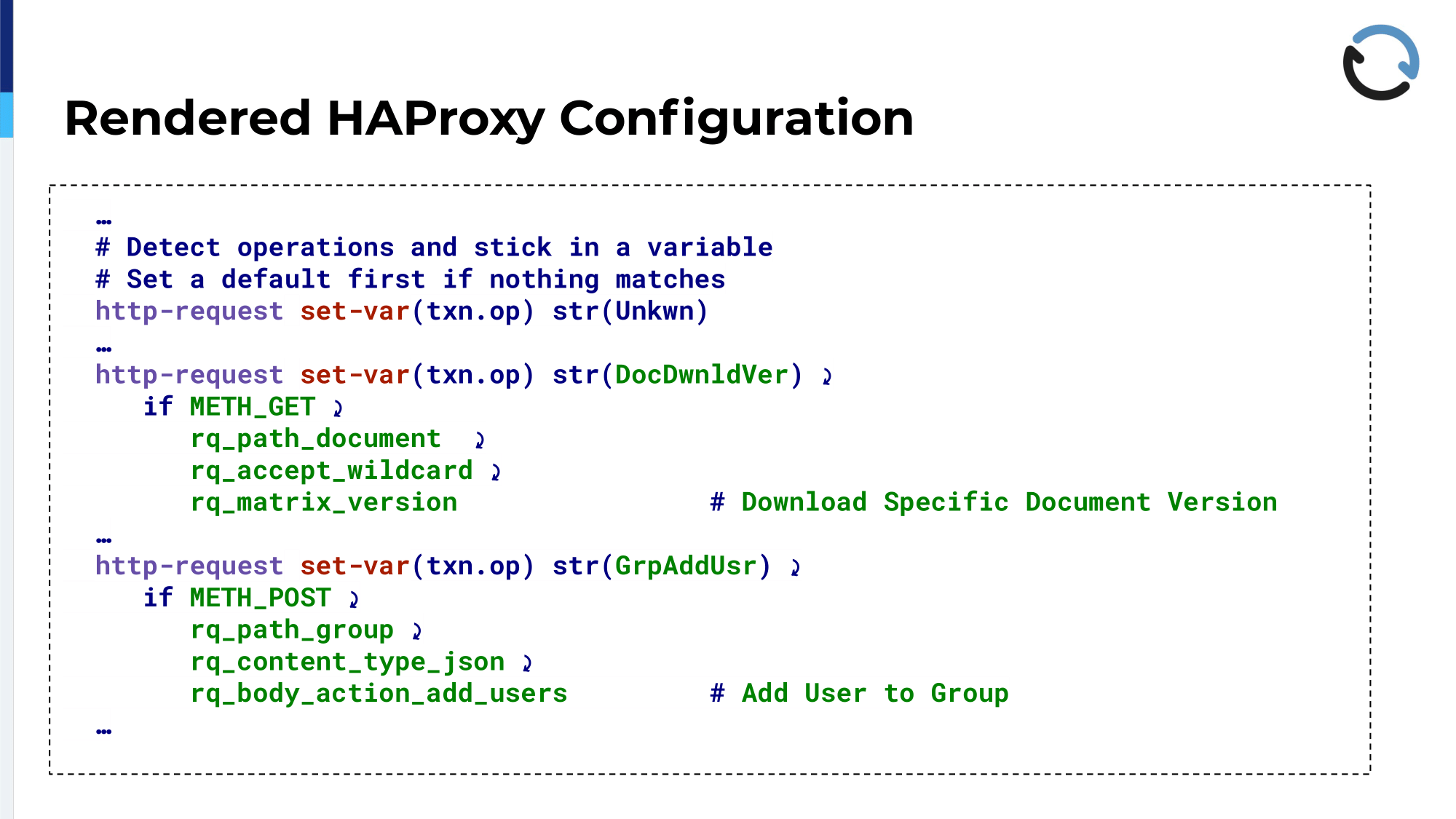 haproxyconf2019_haproxy as the sre’s door man_daniel schneller_12