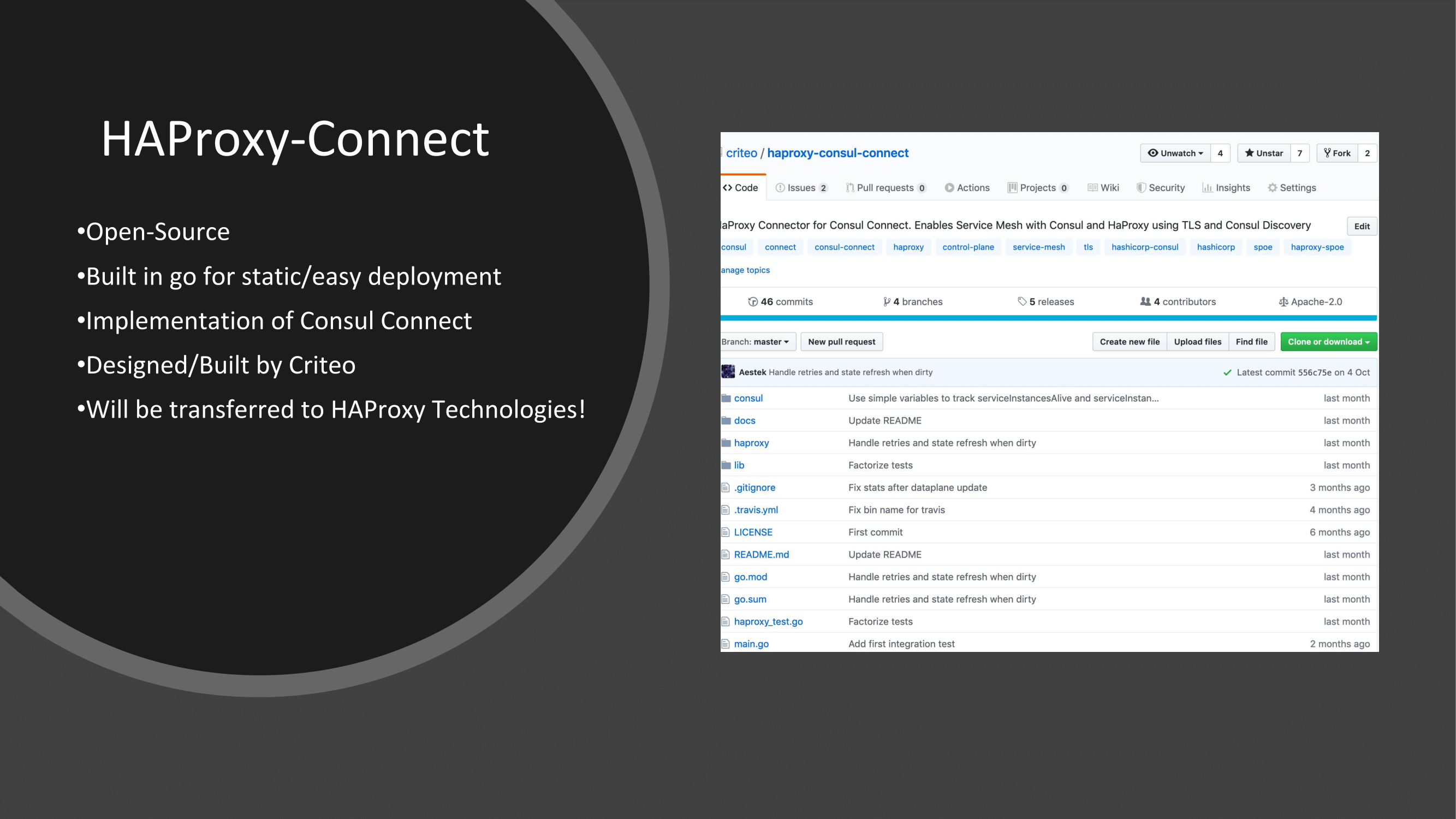 haproxyconf2019_building a service mesh with consul and haproxy_pierre souchay_17