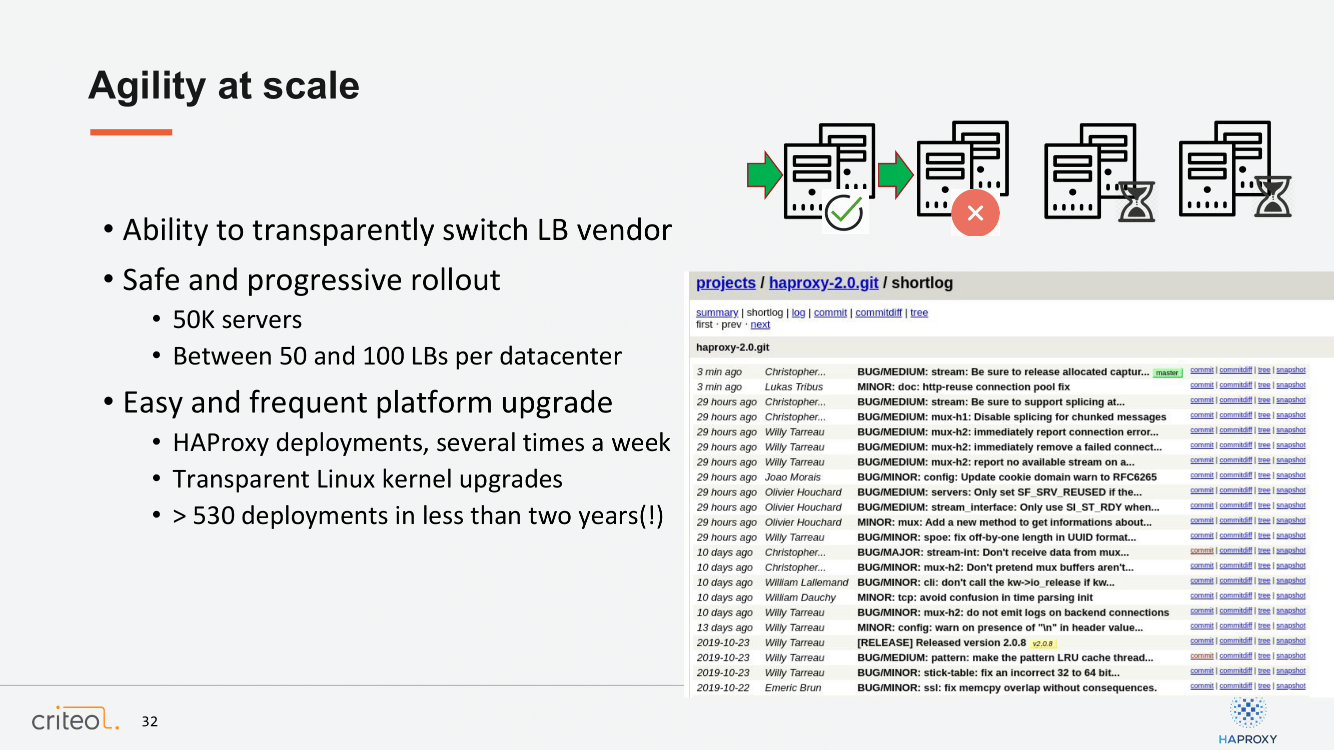 haproxyconf2019_transitioning from ticketing to load balancing-as-a-service at criteo_william dauchy_pierre cheynier_15