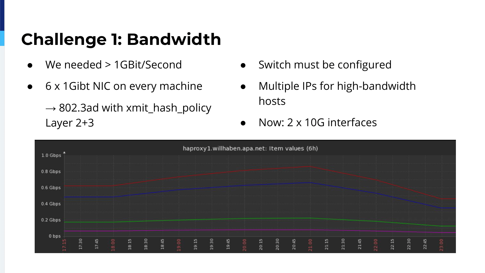 haproxyconf2019_how haproxy rose from a simple load balancer replacement into our swiss army knife_christian platzer_4