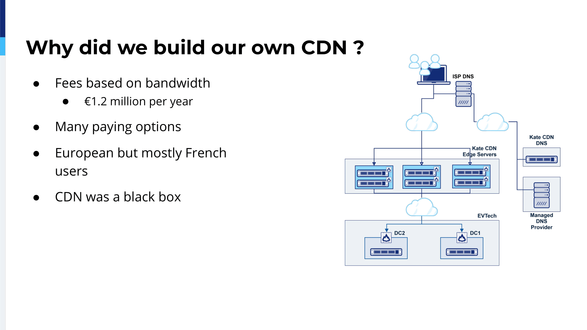 haproxyconf2019_ how oui.sncf built its cdn with haproxy_antonin mellier_nicolas besin_5