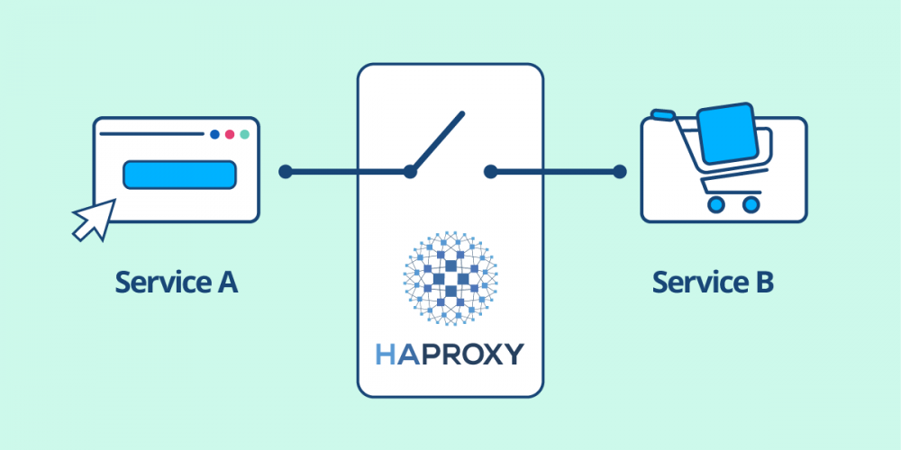 Circuit Breaking in HAProxy