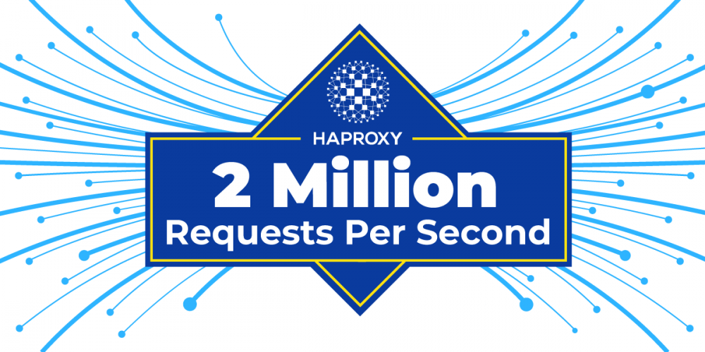 HAProxy Forwards Over 2 Million HTTP Requests per Second on a Single Arm-based AWS Graviton2 Instance