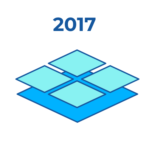HAProxy-History_2017 HAProxy 2017