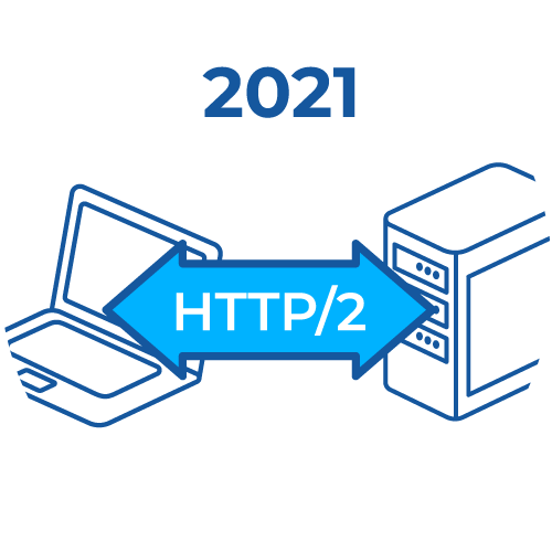 HAProxy-History_2021 HAProxy 2021