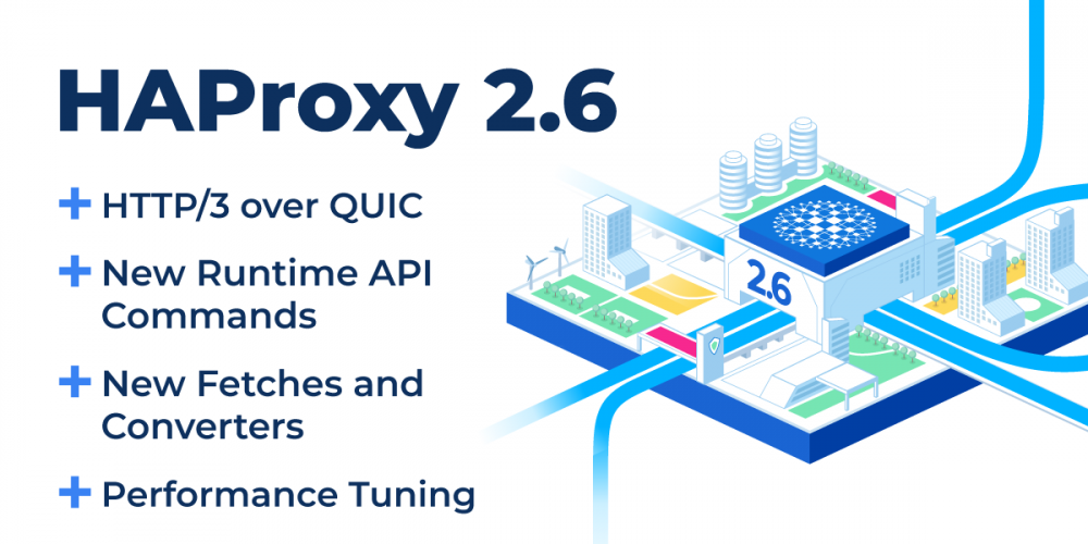 Announcing HAProxy 2.6